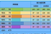 口袋妖怪性格玩法详解（探索性格影响战斗力）