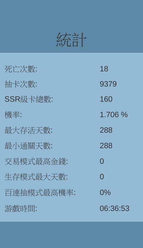 抽卡人生通关攻略（成为抽卡游戏高手的关键策略与技巧）