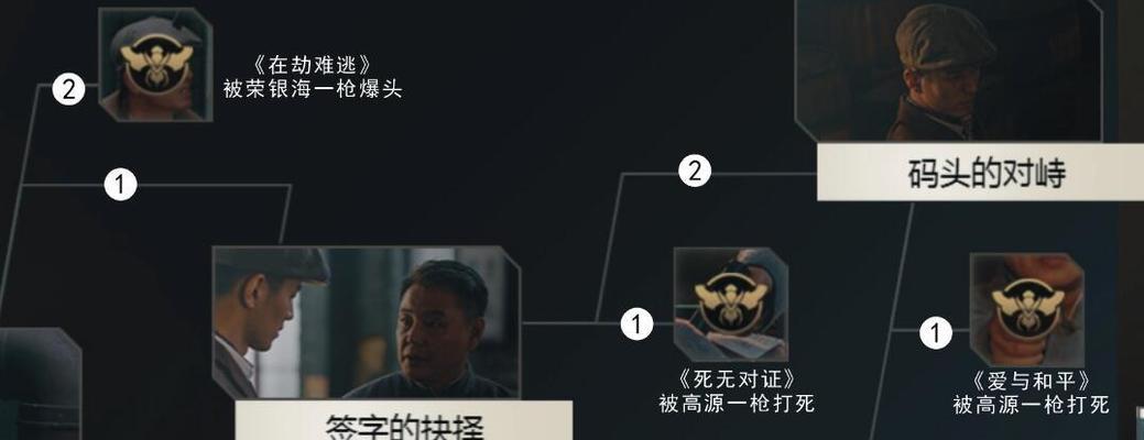 不要喂食猴子华尔街母狼达成路线解锁方法是什么？