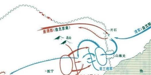 帝国神话关隘战规则与奖励一览？如何参与并获得最佳奖励？